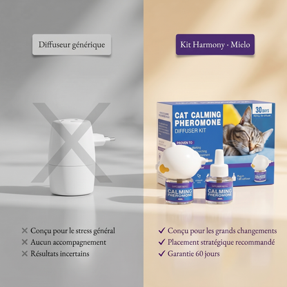 Le kit Harmony — Diffuseur apaisant pour chats anxieux lors d'un déménagement